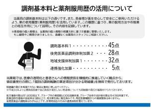 薬局掲示物2024_（あうるver.）HP用_調剤基本料と薬歴の活用