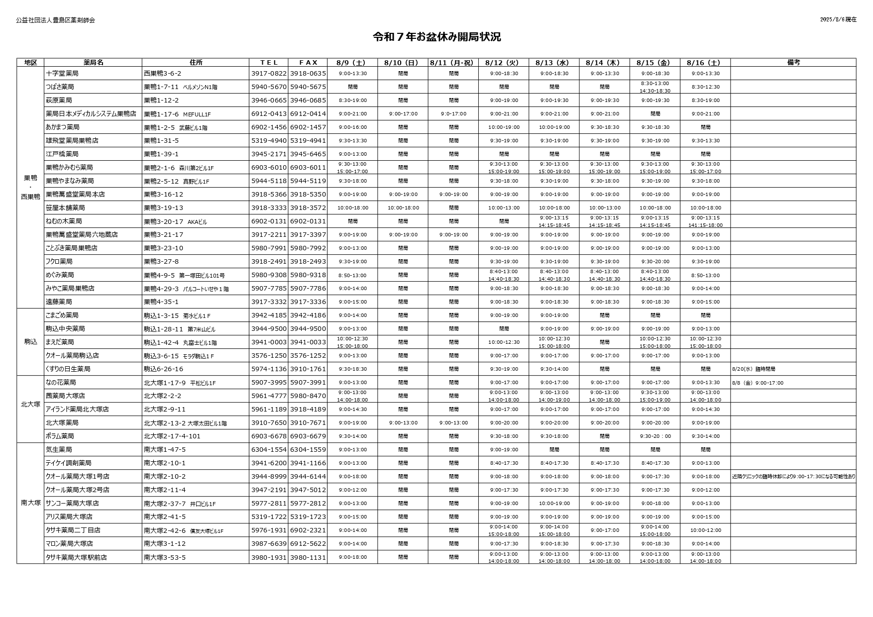 令和7年夏開局状況一覧表　住所入り_page-0001